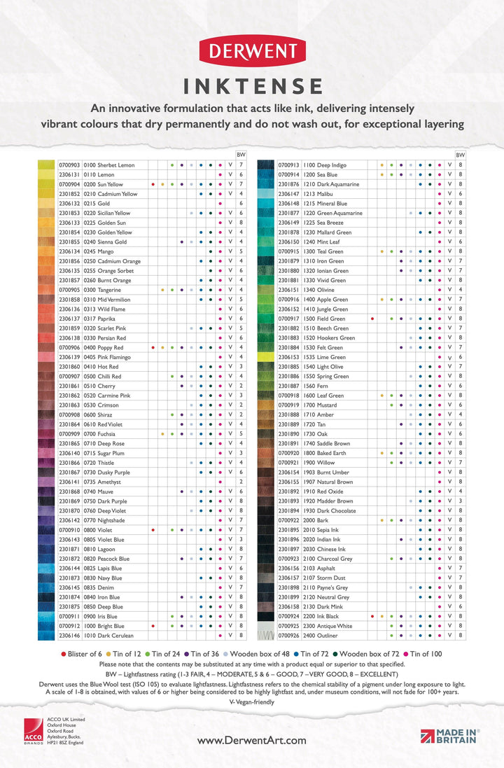 INKTENSE Aquarellstift auf Tintenbasis 100 Farben - Stifteliebe